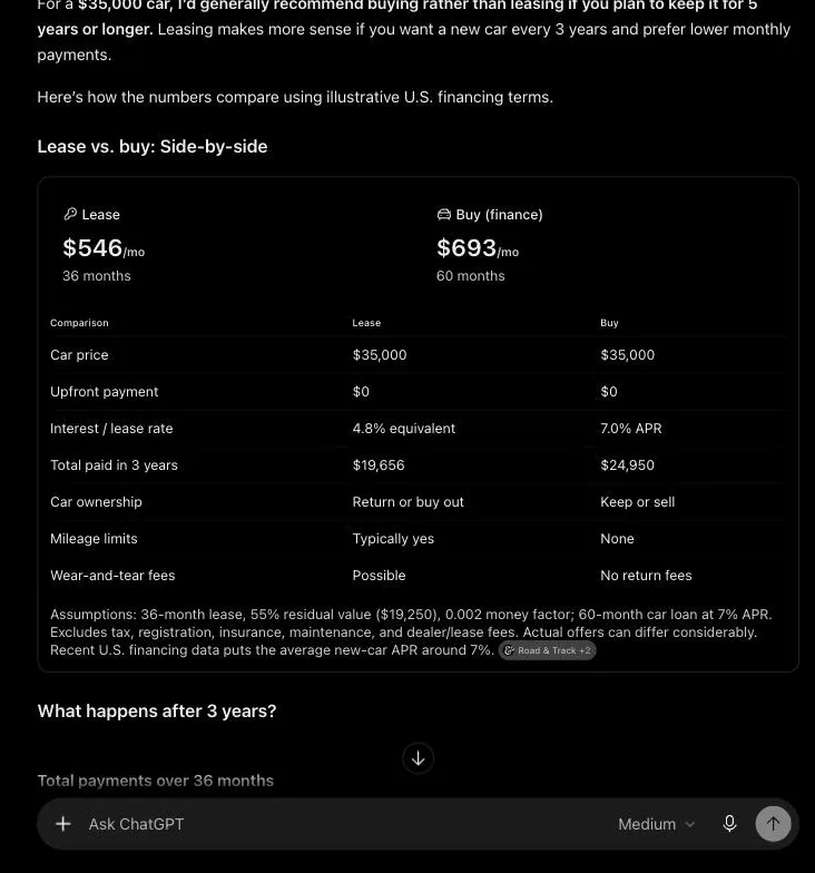 Side-by-side lease and buy cards with monthly payments and a comparison table