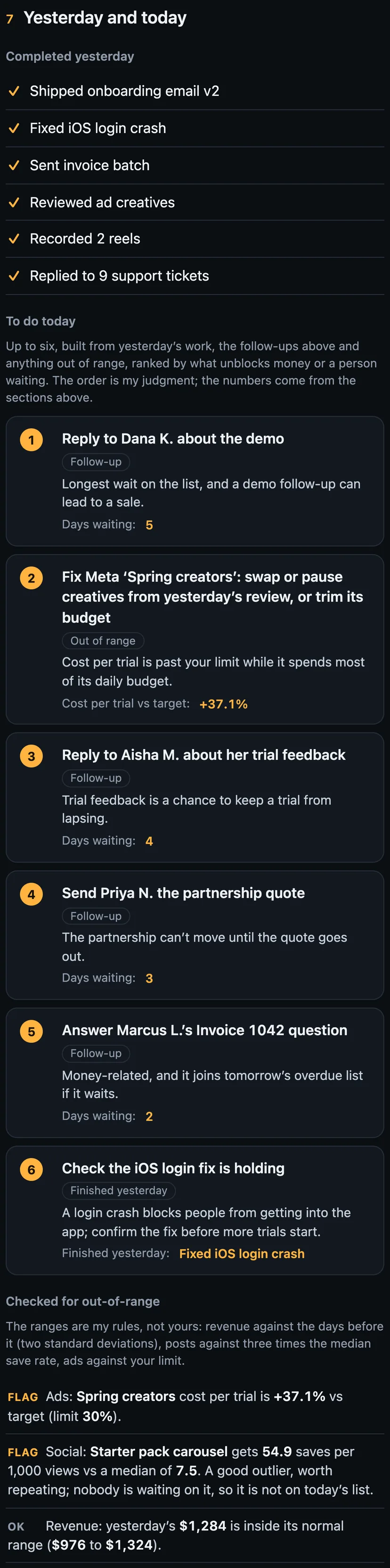The to-do list for the day: six ranked tasks, each with why it is there, built from what was finished yesterday and the follow-ups